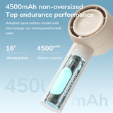 Jisulife FA42 Mini Handheld Turbo Fan 2000mAh/4500mAh