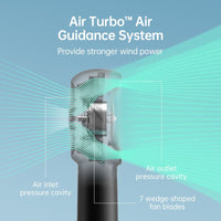 Jisulife Turbo Handhel Fan Life5