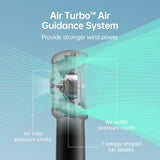 Jisulife Turbo Handhel Fan Life5
