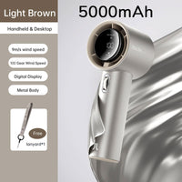 Jisulife FA53 2023 Handheld Turbo Fan Pro1